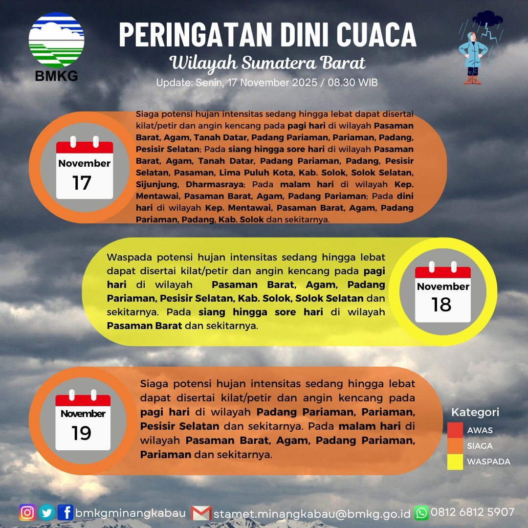 waspada!-bmkg-prediksi-sejumlah-wilayah-di-sumbar-diguyur-hujan-sepanjang-hari-ini