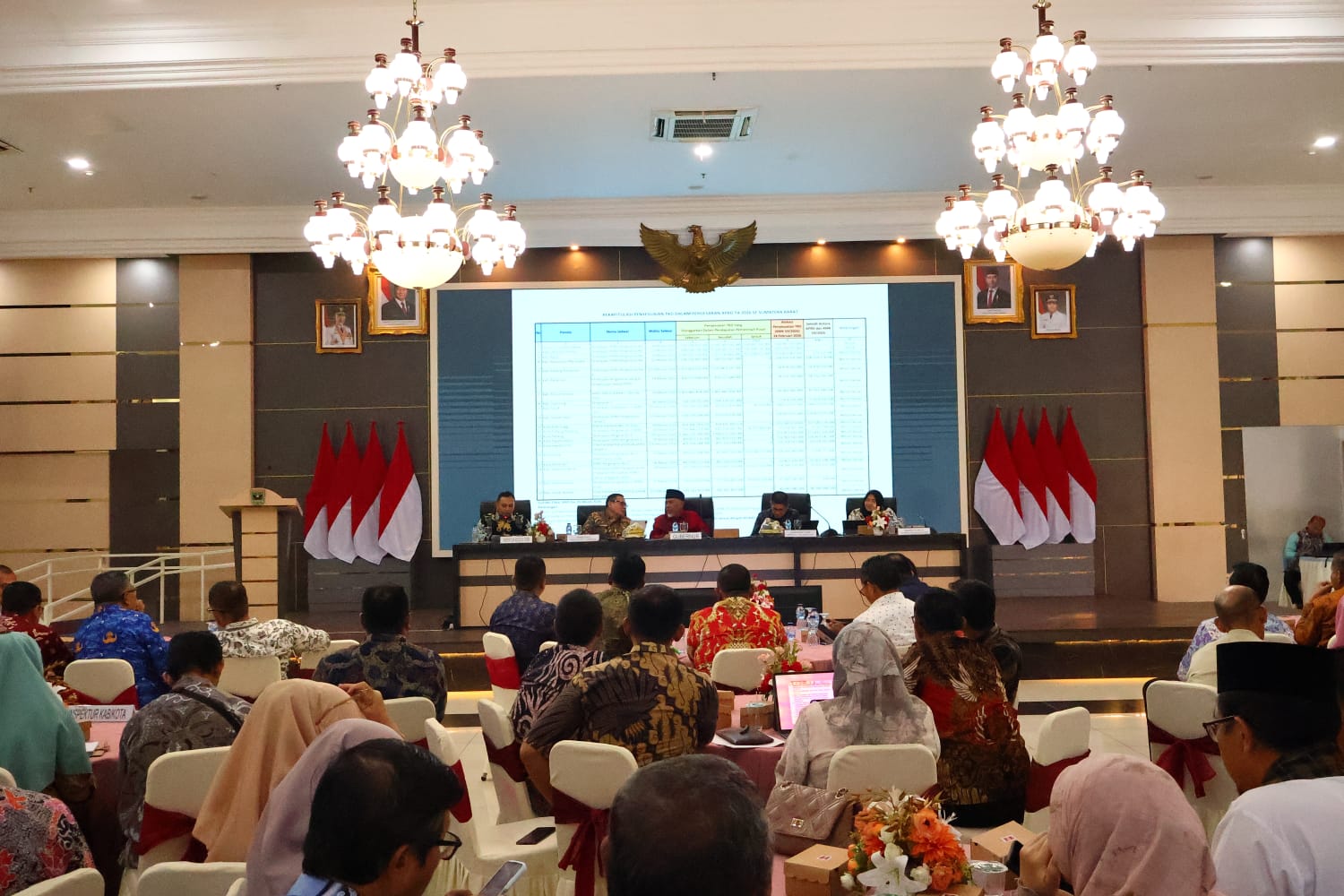pemko-payakumbuh-perkuat-pengelolaan-tkd-untuk-mitigasi-bencana pemko-payakumbuh-perkuat-pengelolaan-tkd-untuk-mitigasi-bencana