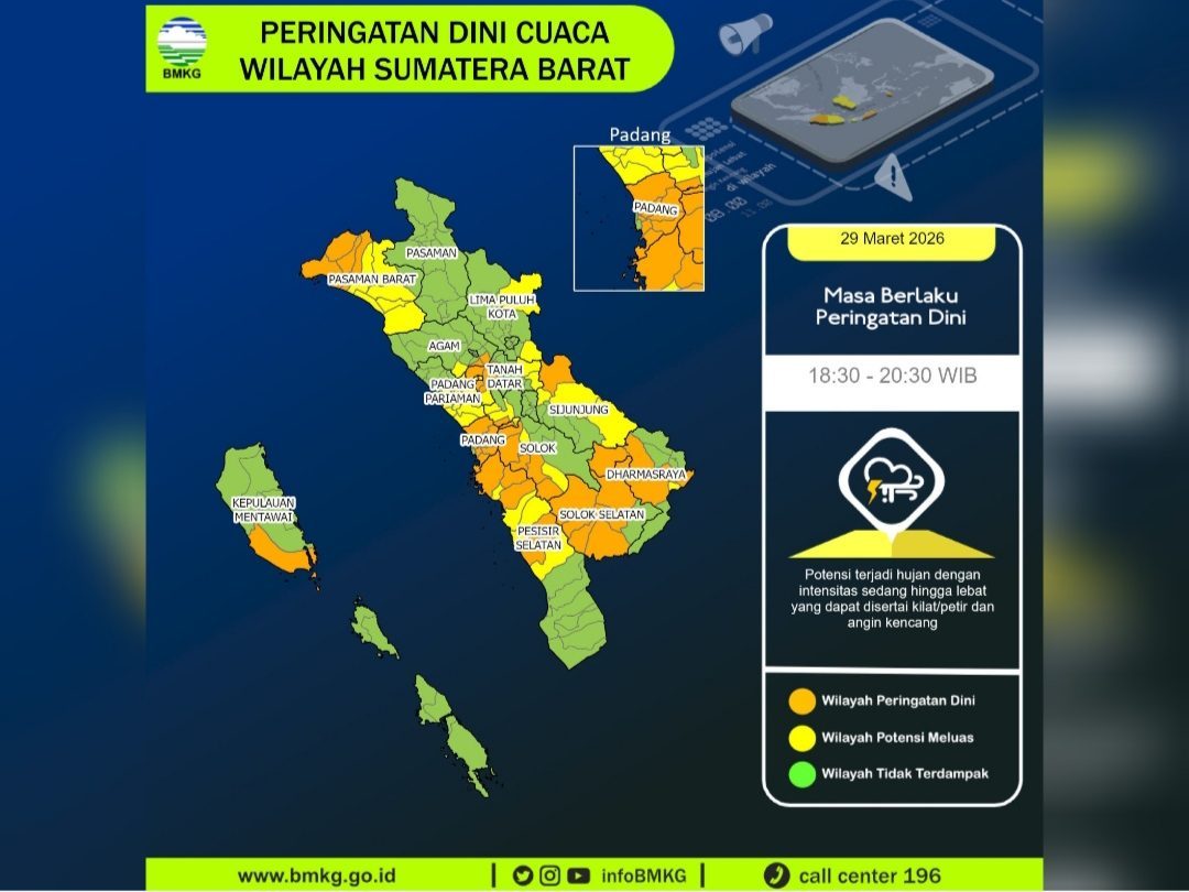 bmkg-terbitkan-peringatan-dini-cuaca-ekstrem-di-padang-hingga-malam-ini,-bpbd-imbau-tetap-waspada bmkg-terbitkan-peringatan-dini-cuaca-ekstrem-di-padang-hingga-malam-ini,-bpbd-imbau-tetap-waspada
