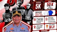sambut-hari-bhayangkara-ke-80,-polresta-padang-kampanyekan-emansipasi-lewat-road-to-police-women-run-2026