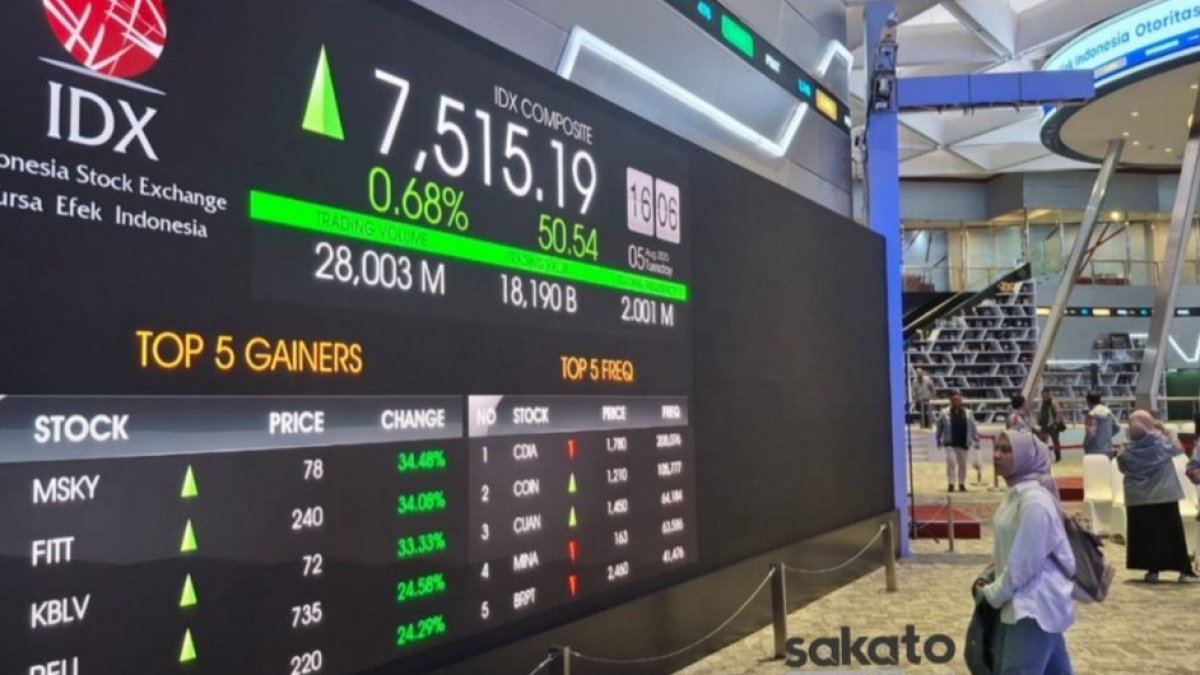Gedung Bursa Efek Indonesia di Jakarta dengan latar belakang layar pergerakan harga saham di pasar modal.